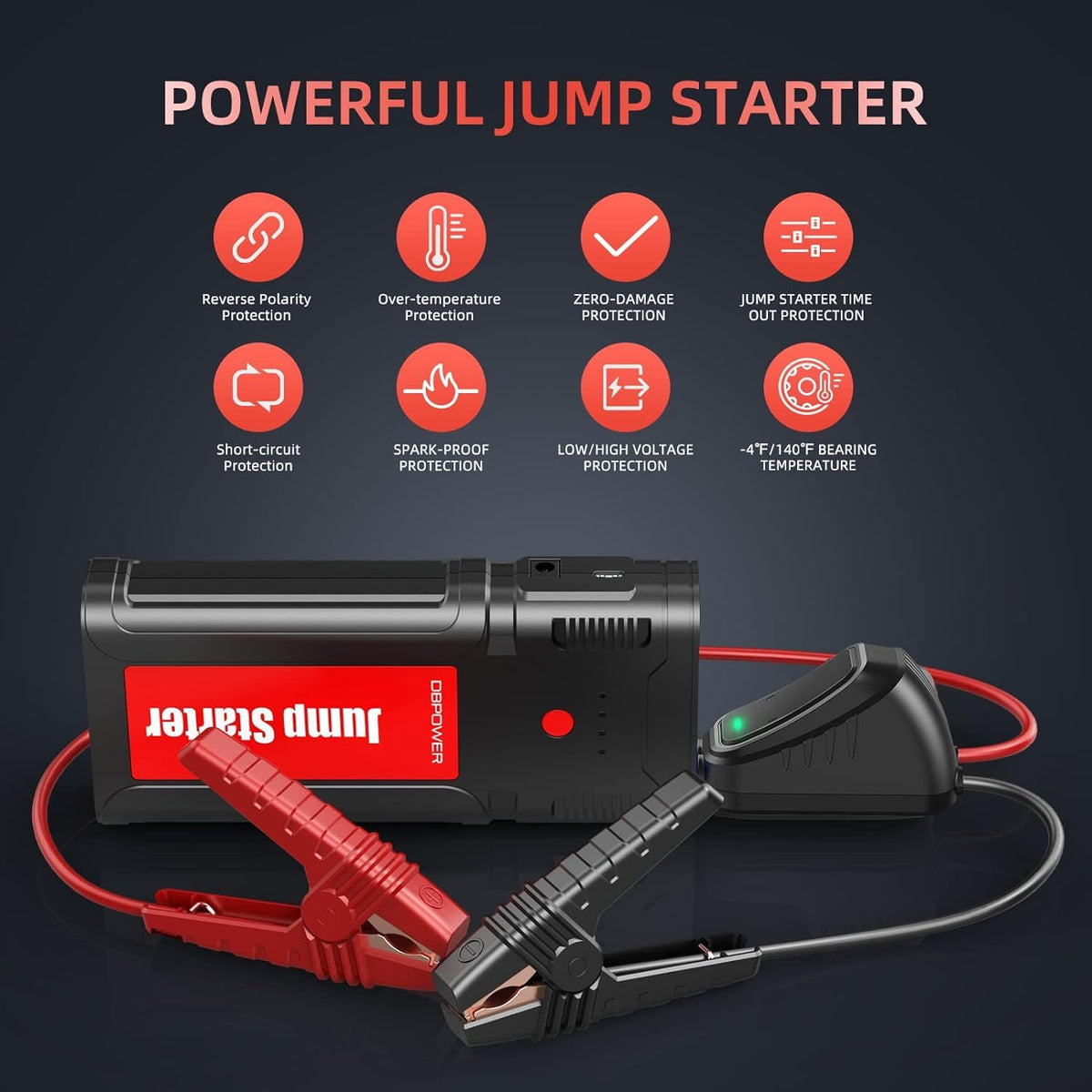 Portable 12V Car Jump Starter with Smart Clamp Cables I282404