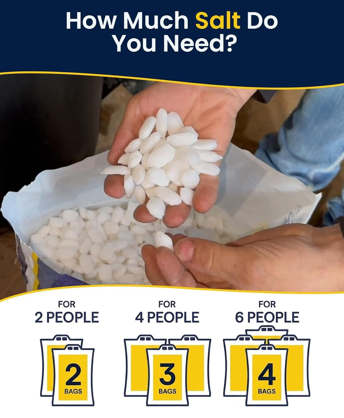 40 lb Water Softener Salt Pellets 6 Pack Y449154