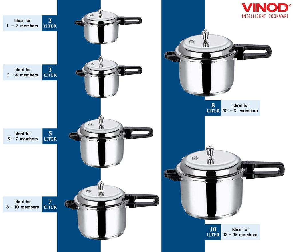 Stainless Steel Pressure Cooker, Outer Lid, 2 Litre R61567