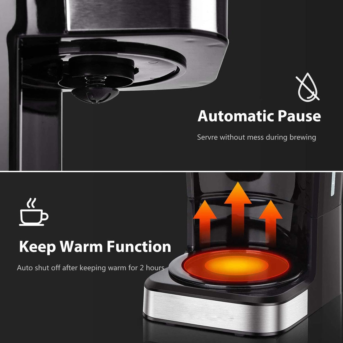 12 Cup Programmable Drip Coffee Maker with Glass Carafe N98630