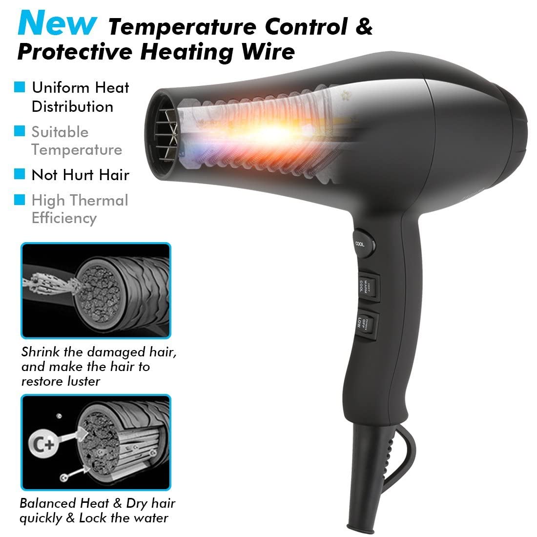 1875W Ionic Hair Dryer with Diffuser and Concentrator H700