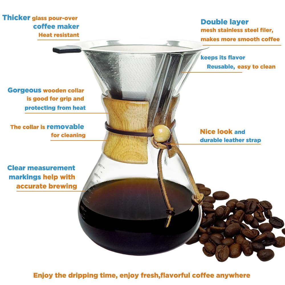 Glass 10 Cup Coffee Pour Over Set F4719