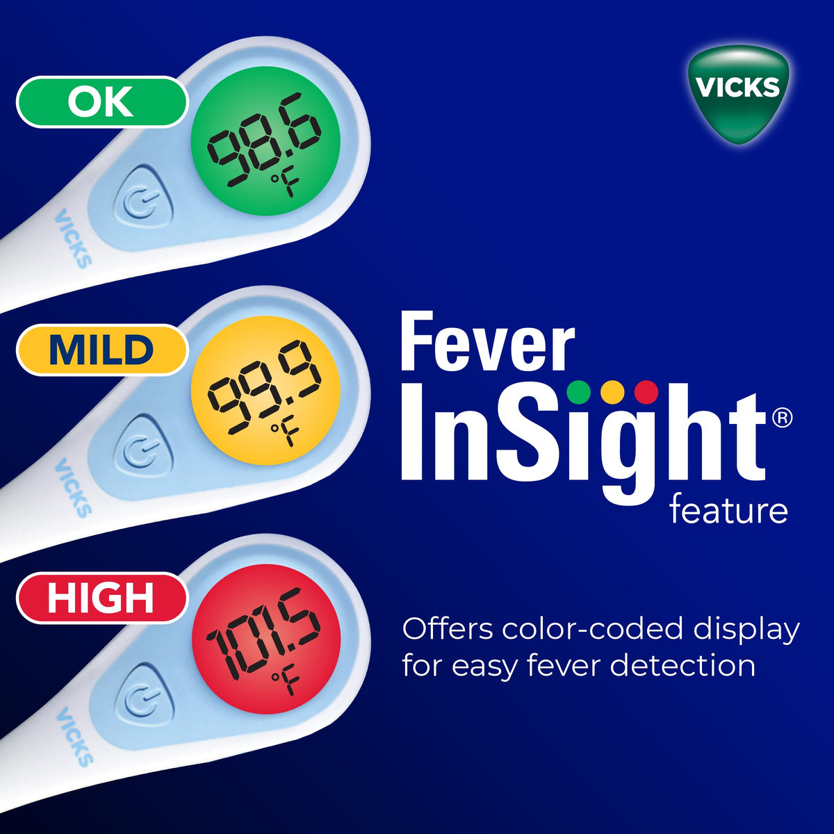 Digital Thermometer, Pack of 2 I28116