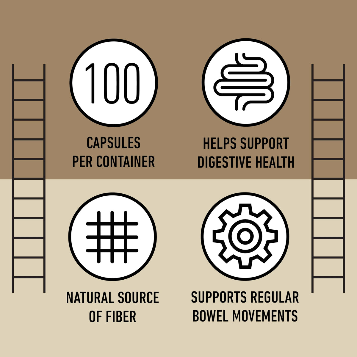 Organic Psyllium Husk Capsules 660mg 500ct Z957