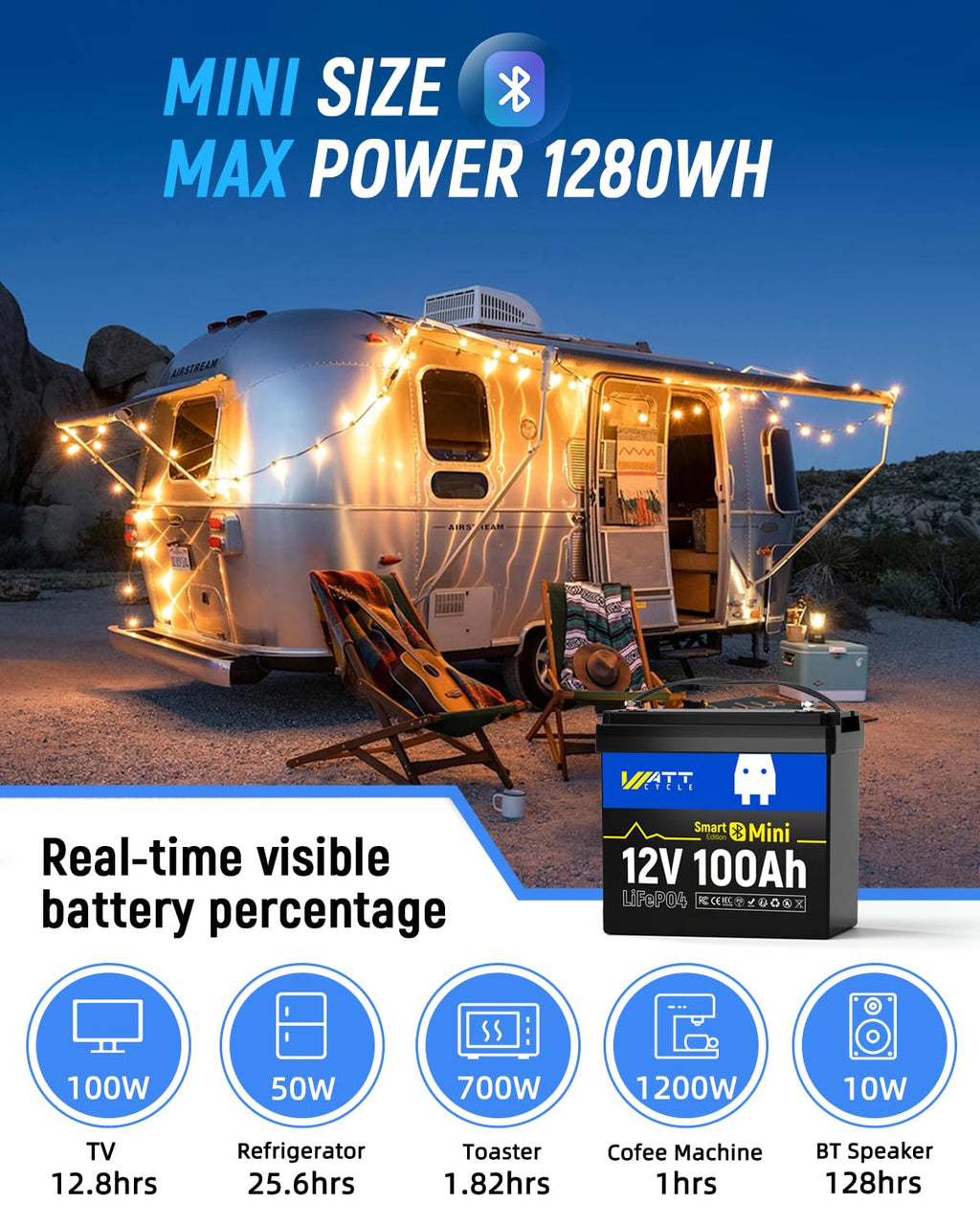 12V 100Ah Mini LiFePO4 Battery Group 24 A4781