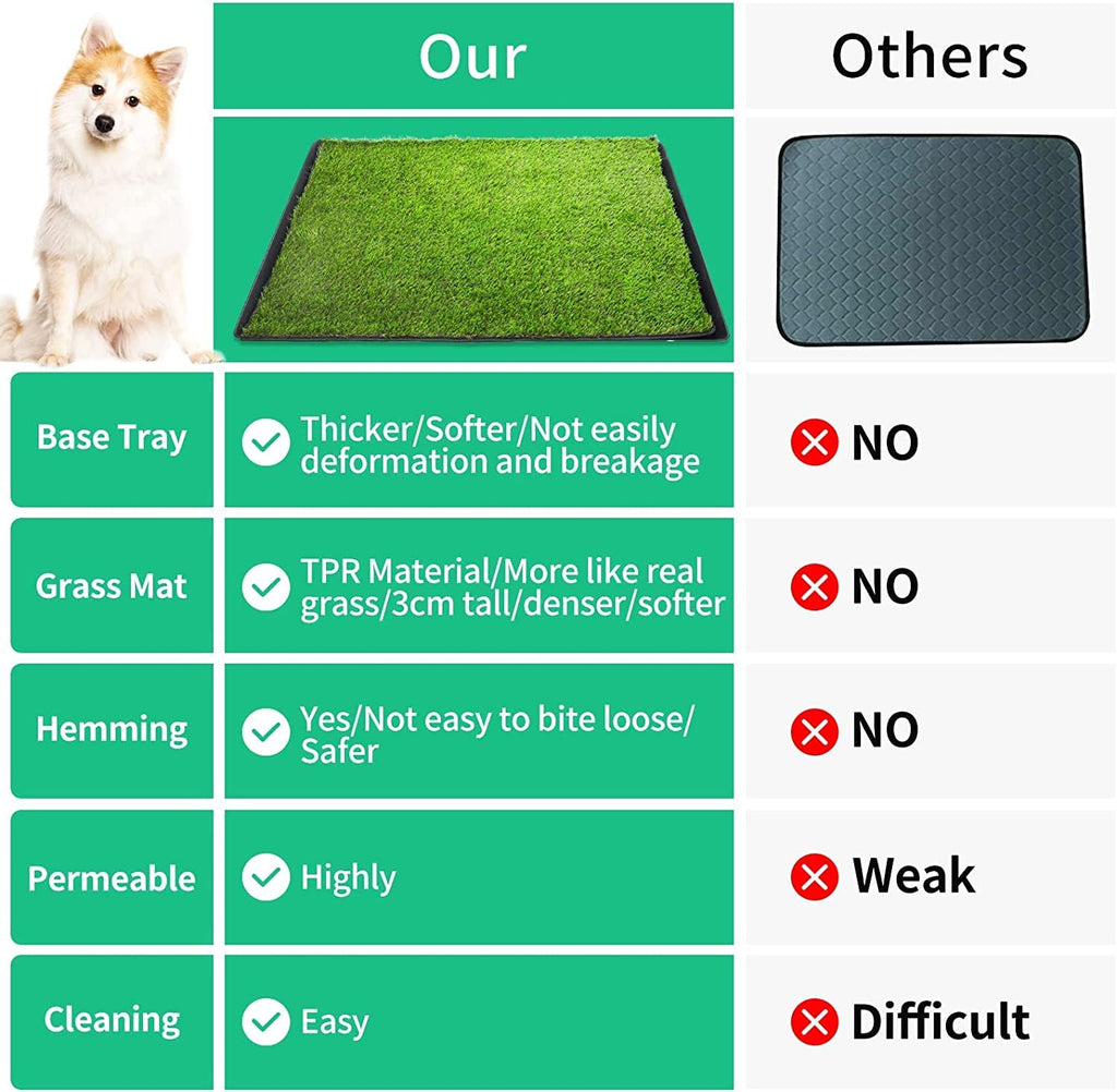 Dog Grass Pad with Tray 40''X27.5'' Artificial Turf Potty L862197