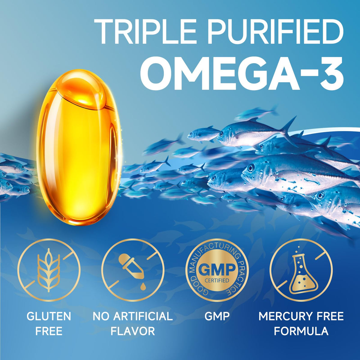 Omega-3 Fish Oil 2000mg 120 Softgels Q1400