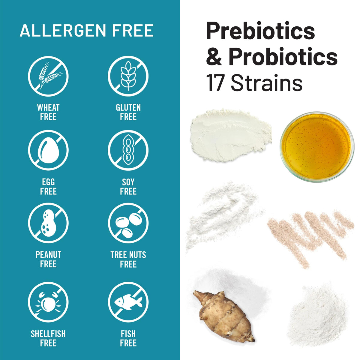 60 Billion CFU 17 Strains Probiotics with Prebiotics 30 Capsules Y802736