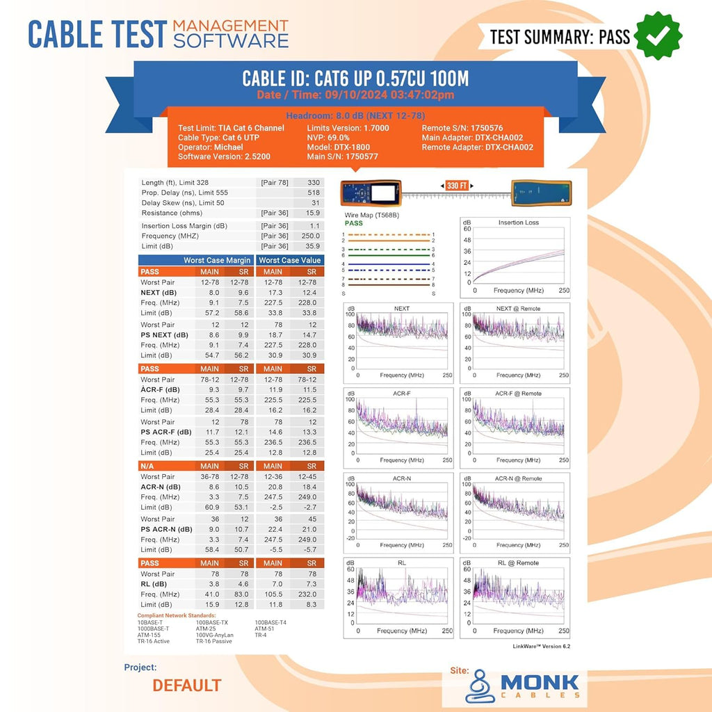 CAT 6 Ethernet Cable 1000ft Pure Bare Solid Copper 23AWG UTP CMP Plenum Blue P715277
