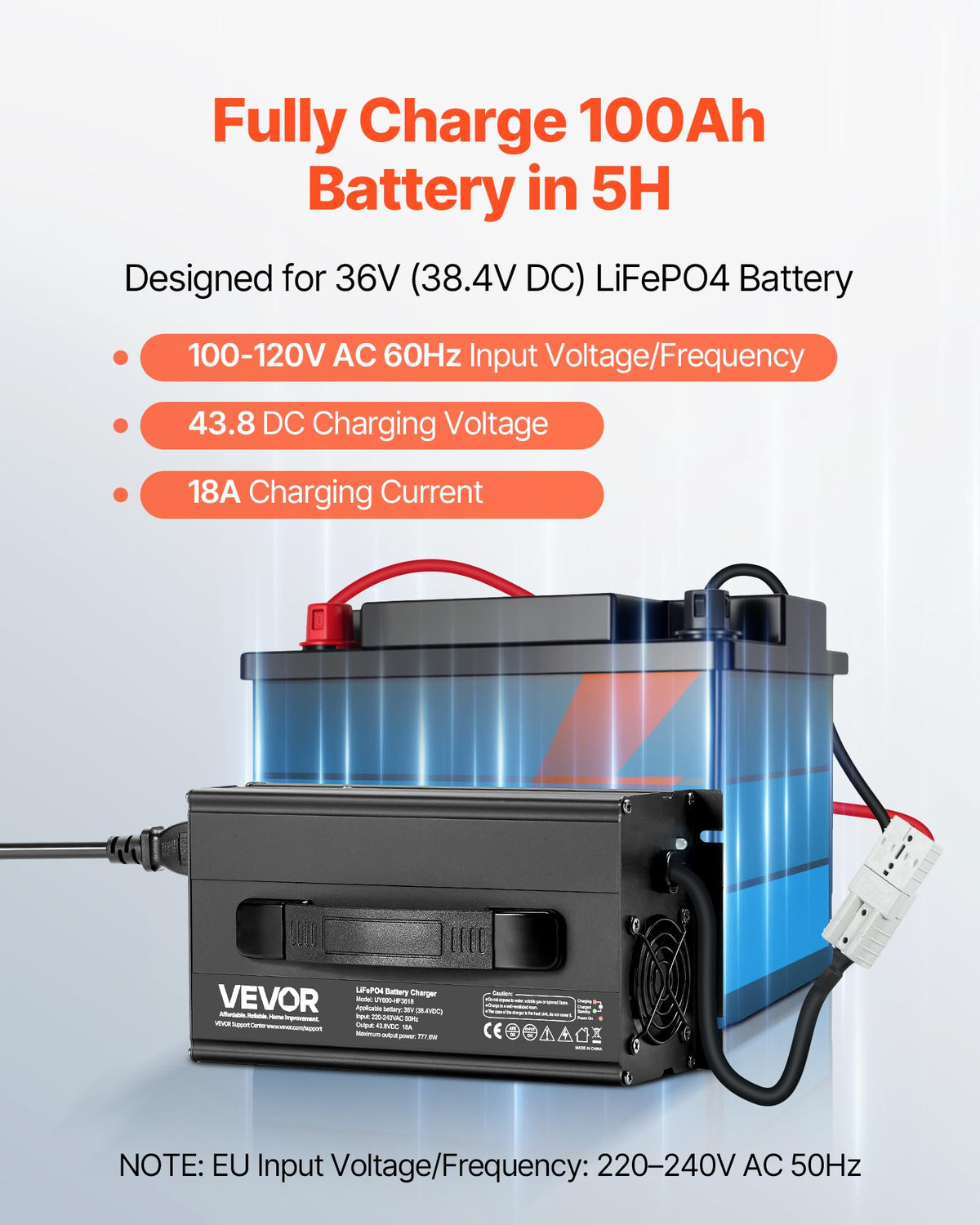 36V 18A Lithium Battery Charger A537561