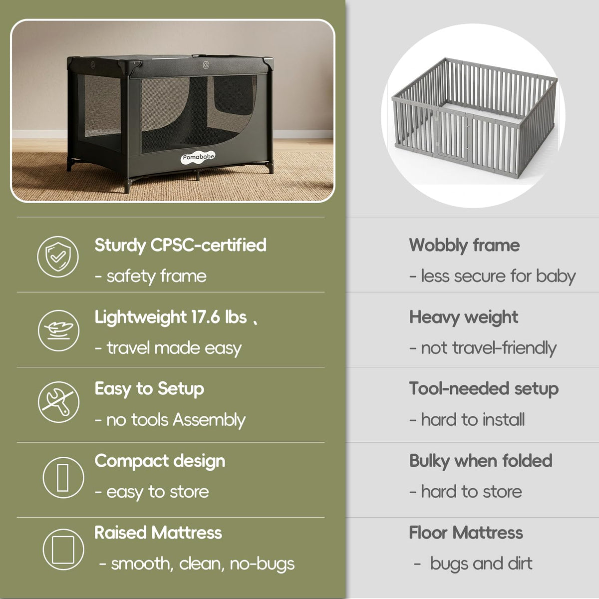 Portable Black Baby Playard G248761