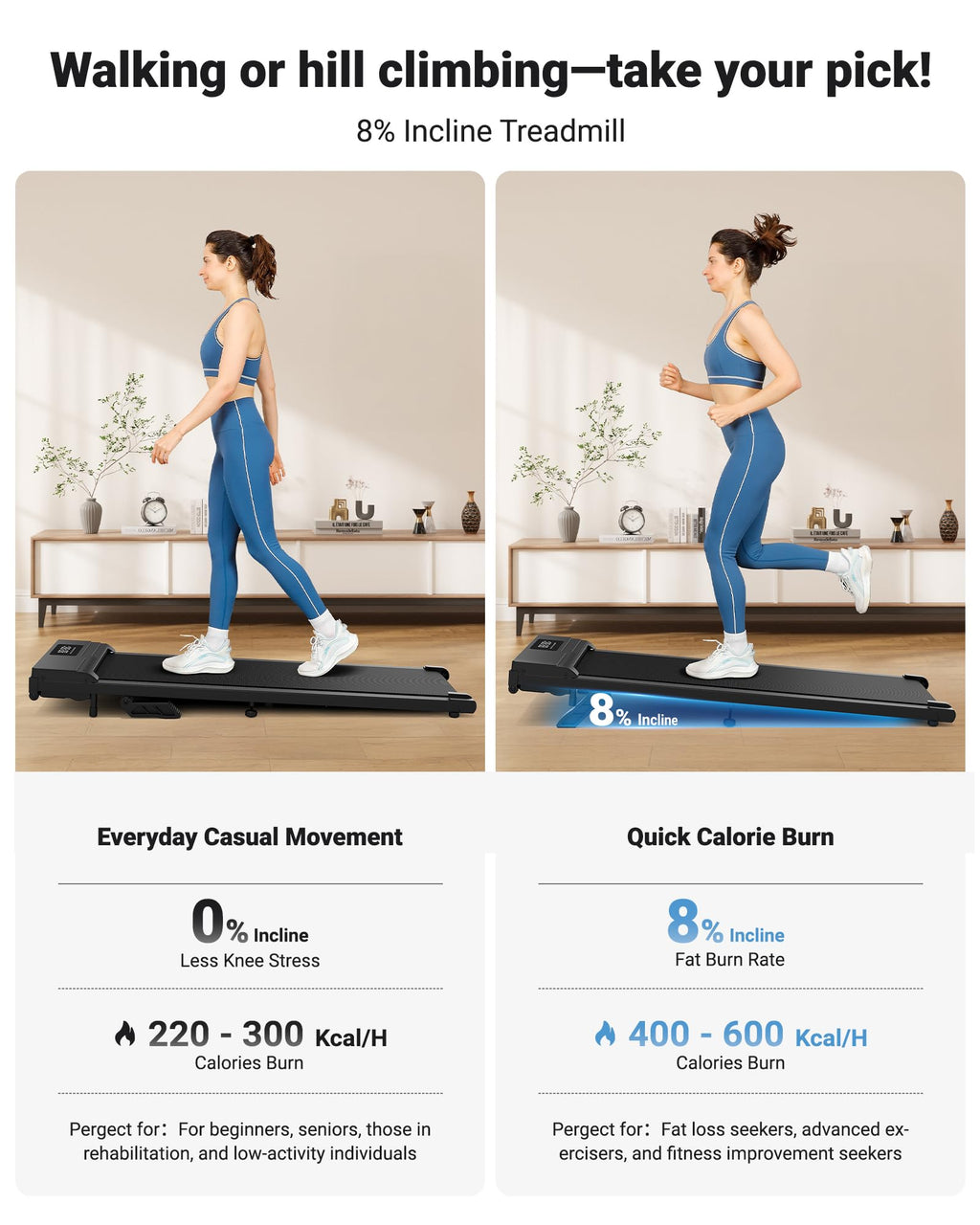 8% Incline Walking Pad Q20141