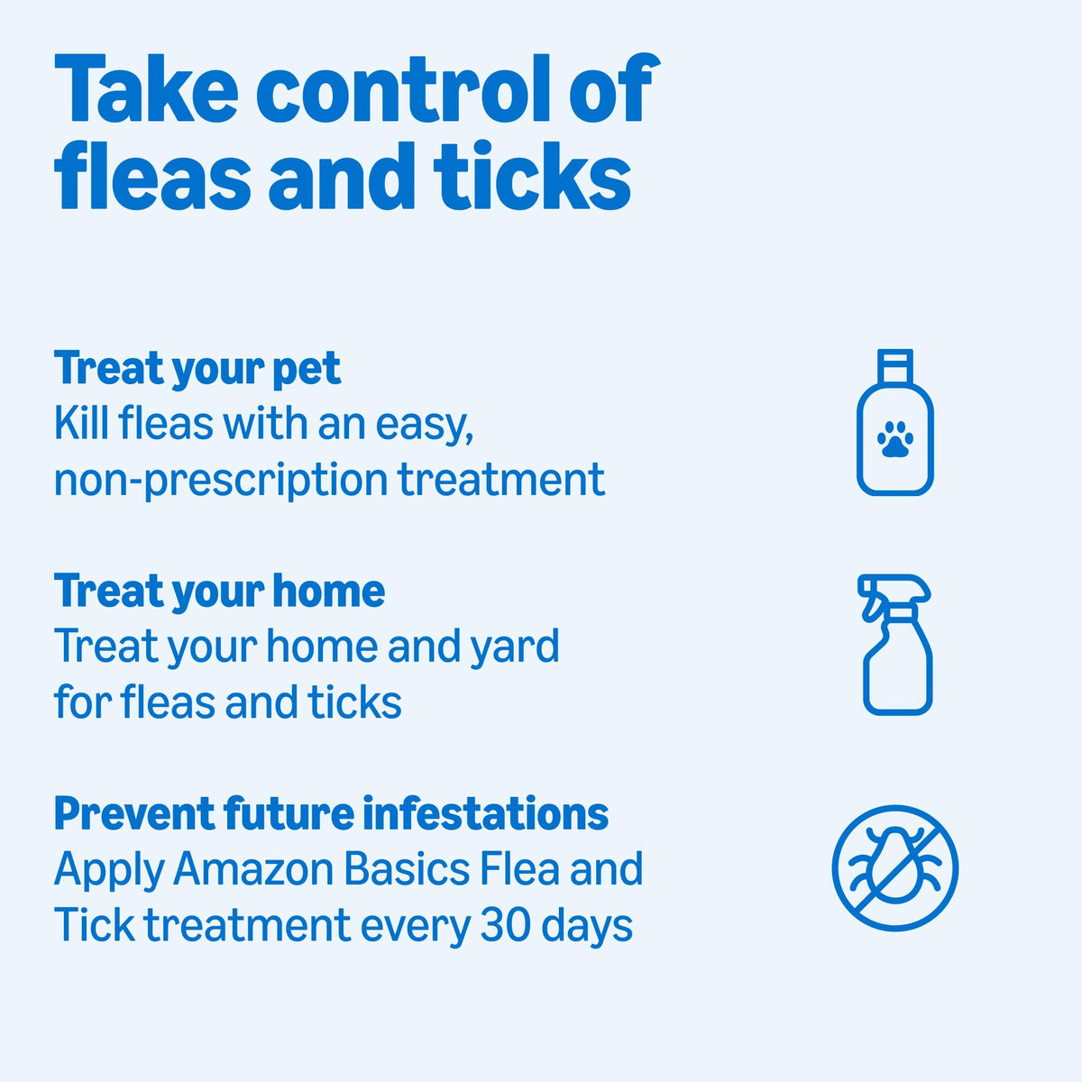 Flea and Tick Topical Treatment for Medium Dogs 3 Count S931292