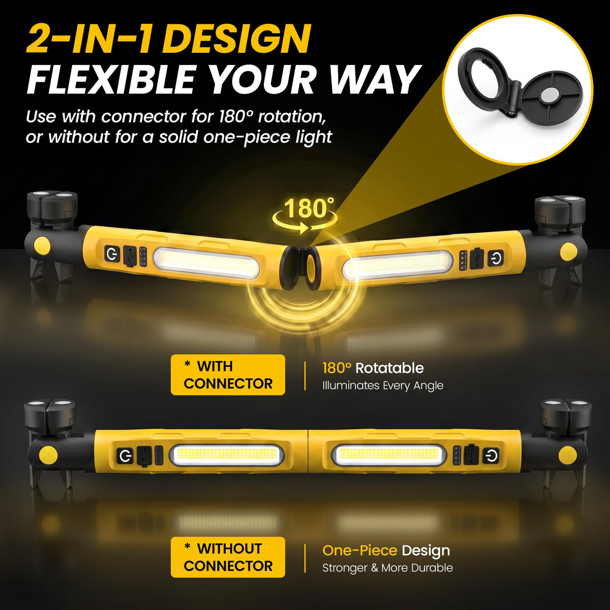 Magnetic Rechargeable LED Work Light with Detachable Dual Light Bars R9869