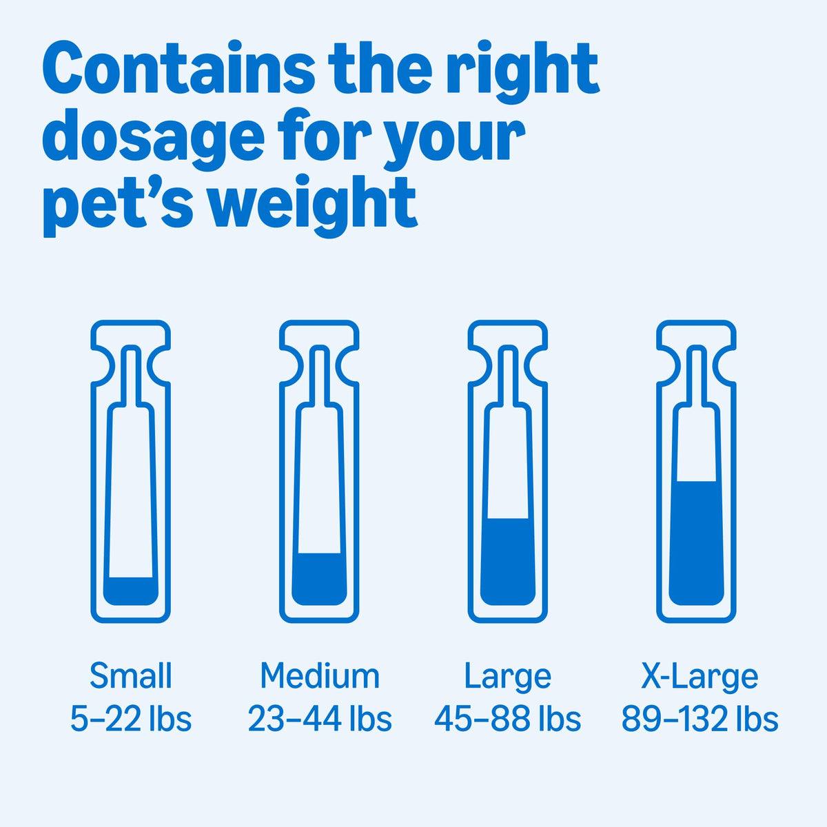 Flea and Tick Topical Treatment for Medium Dogs 3 Count S931292