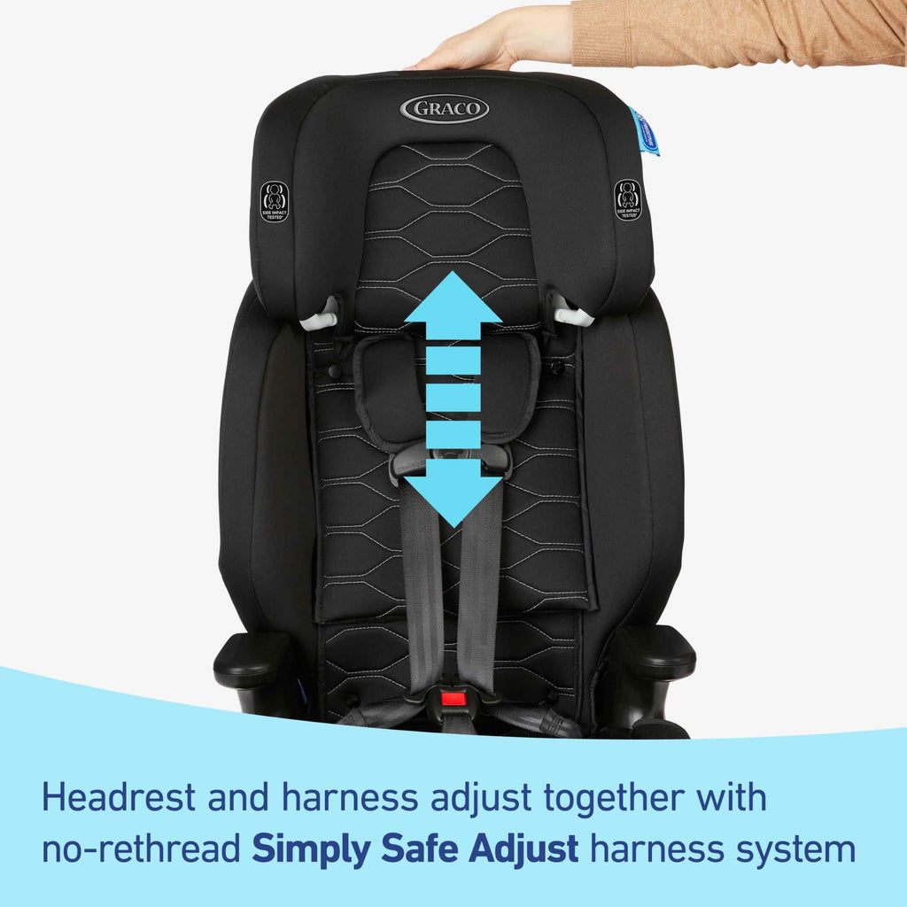 3-in-1 Convertible Car Seat I523