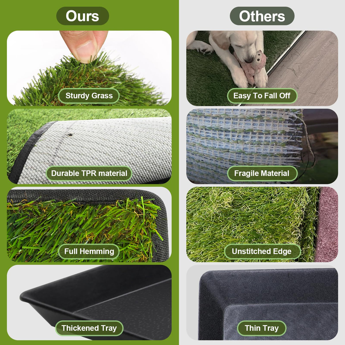 Dog Grass Pad with Tray 40''X27.5'' Artificial Turf Potty L862197