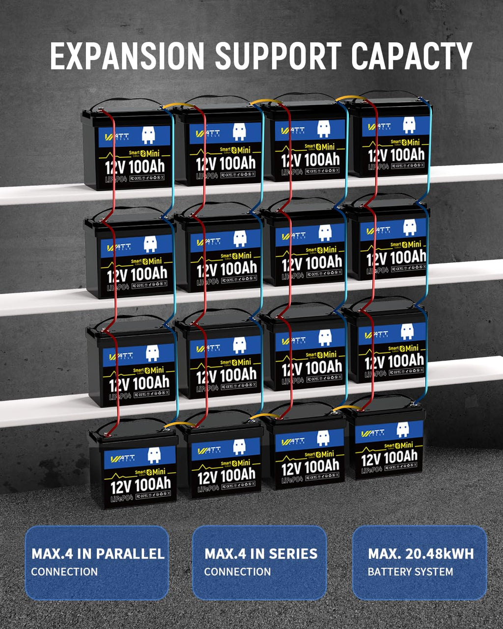 12V 100Ah Mini LiFePO4 Battery Group 24 A4781