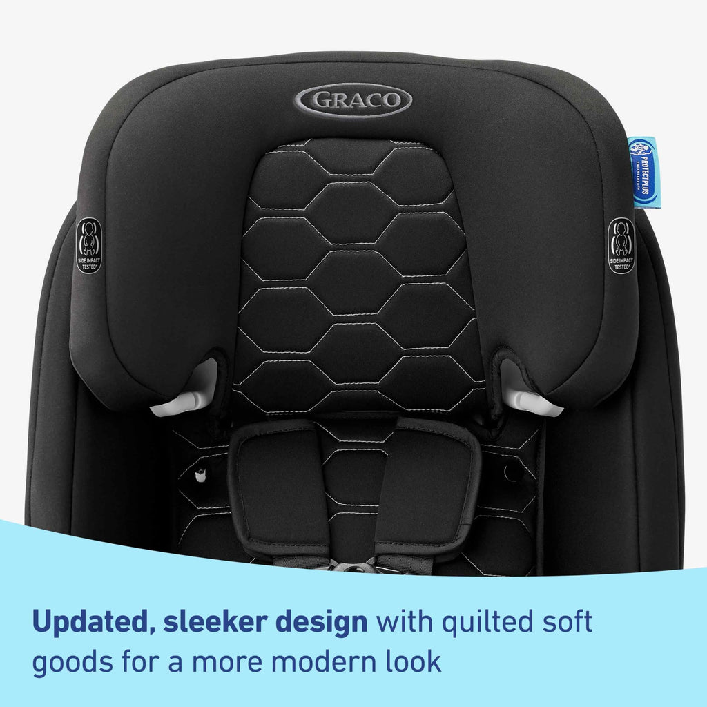 3-in-1 Convertible Car Seat I523