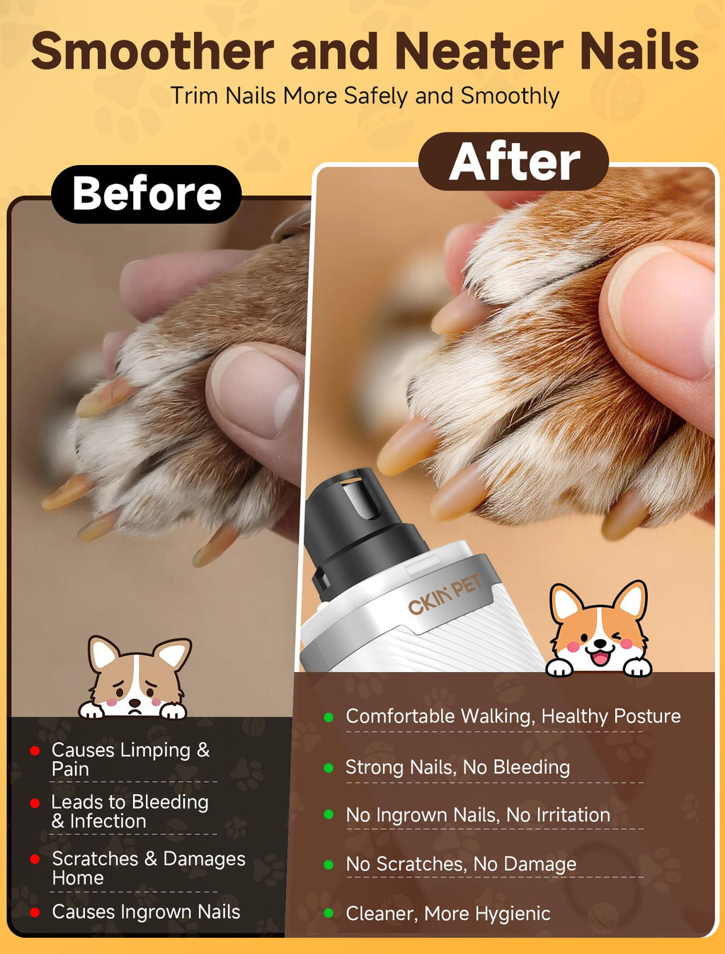 Dog Nail Grinder B2535
