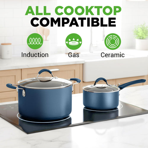 14-Piece Navy Blue Nonstick Cookware Set I9937