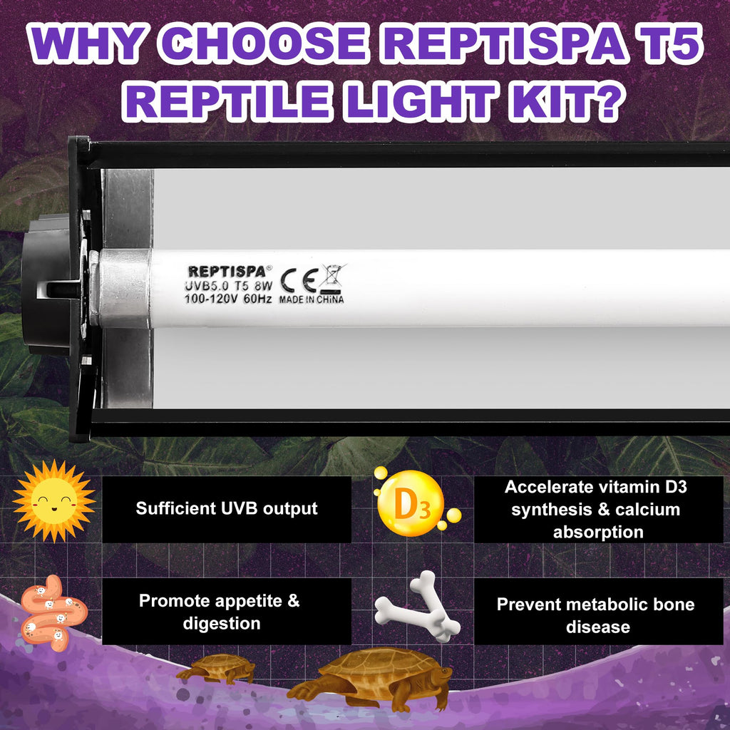 8W 10.0 UVB Reptile Light Fixture B925
