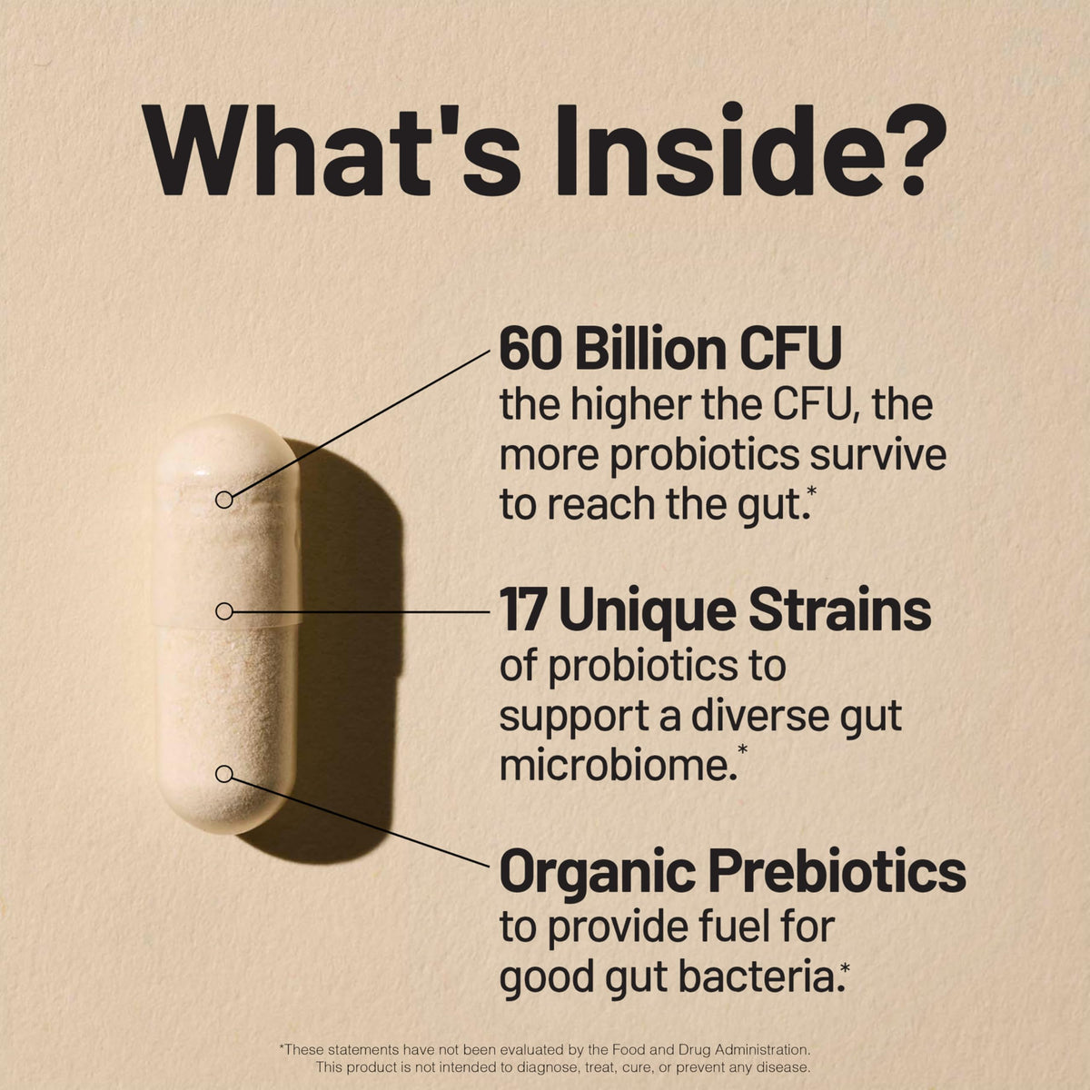 60 Billion CFU 17 Strains Probiotics with Prebiotics 30 Capsules Y802736