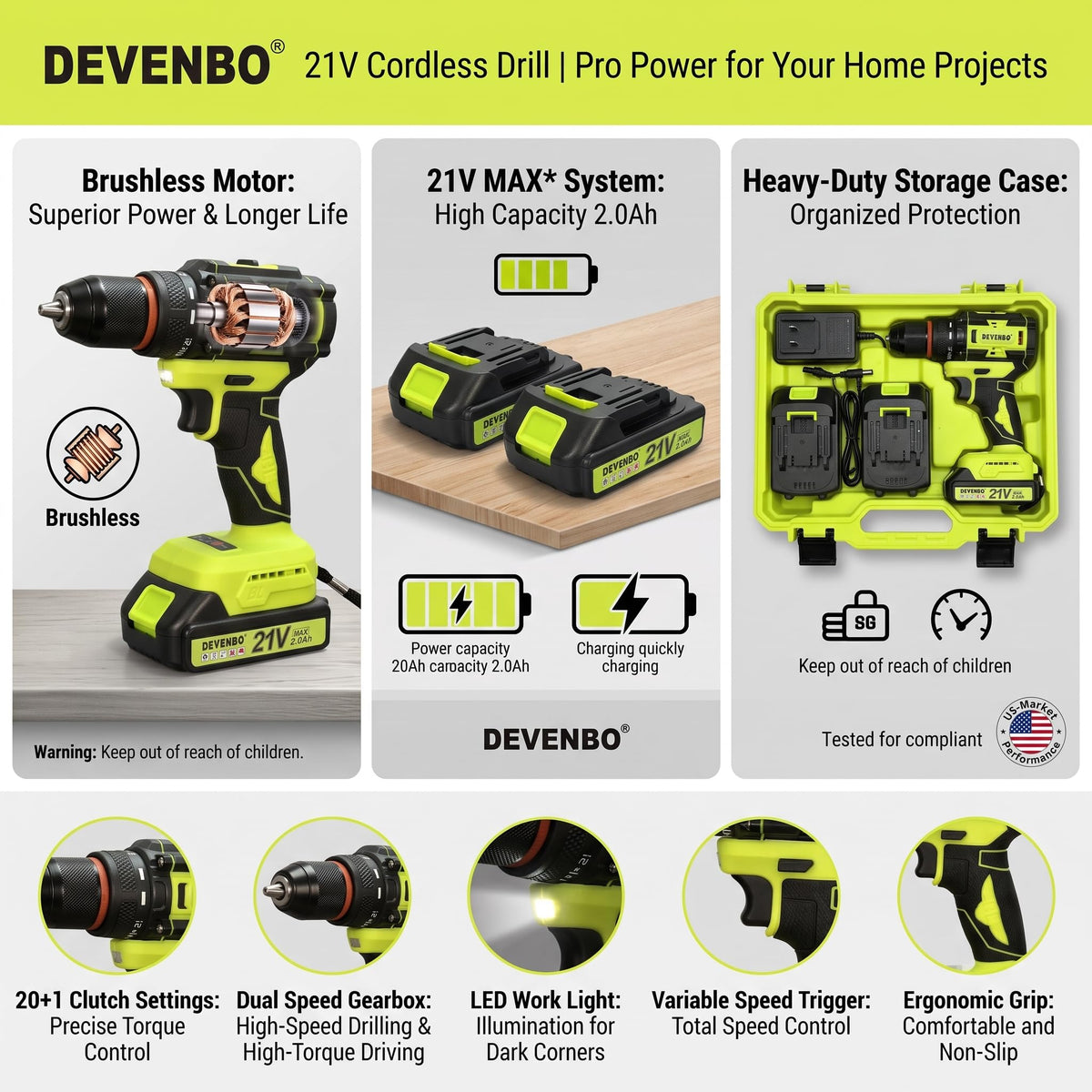 21V Brushless Cordless Drill Set B4203