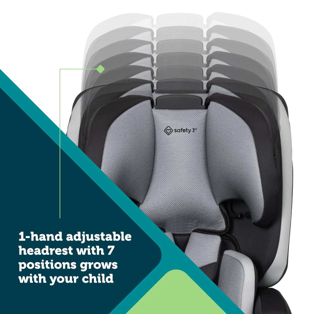 3-in-1 Harness Booster Car Seat S706