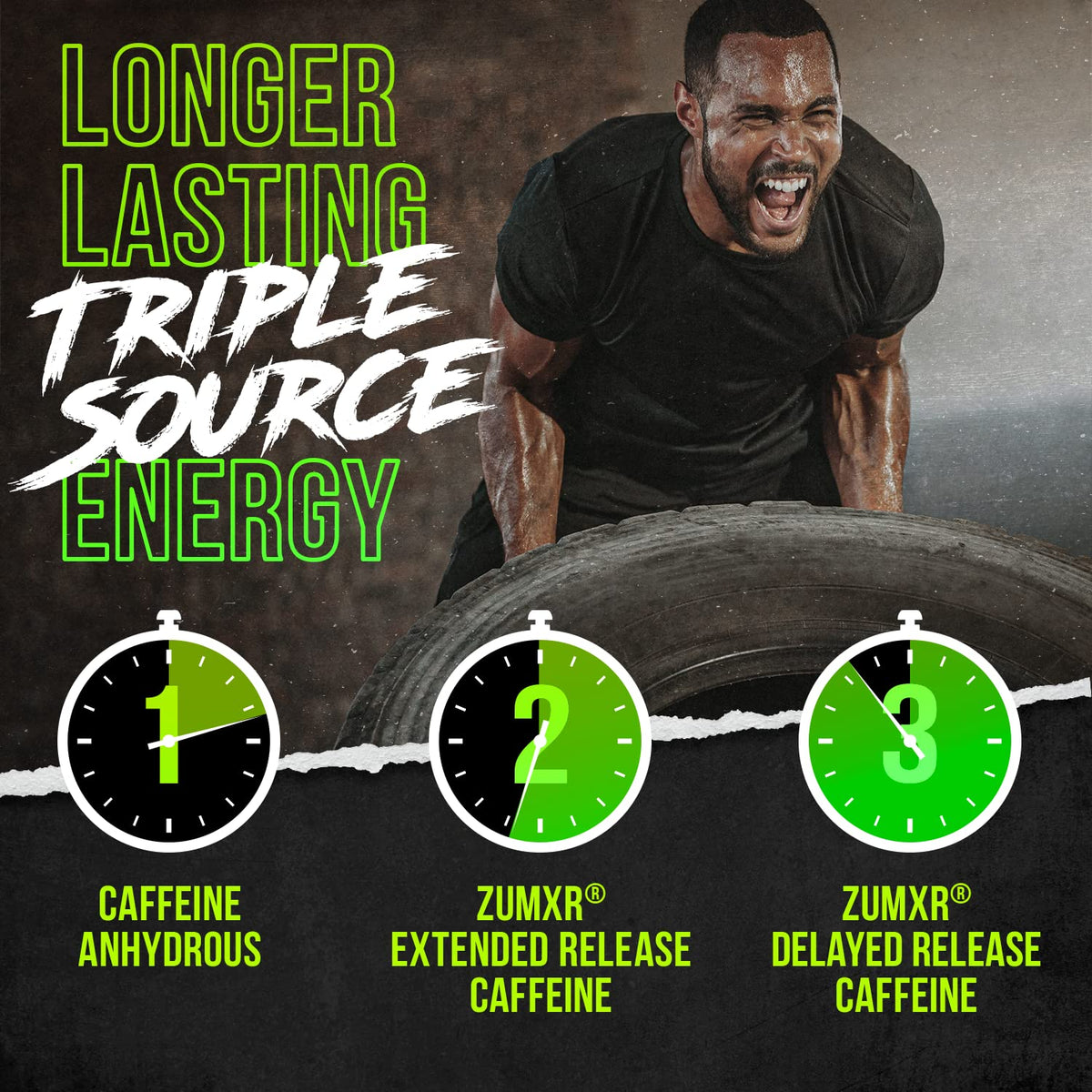 Pre Workout Powder with Beta Alanine, L-Taurine & Caffeine, 21 Servings Sour Gummy Bear O234185