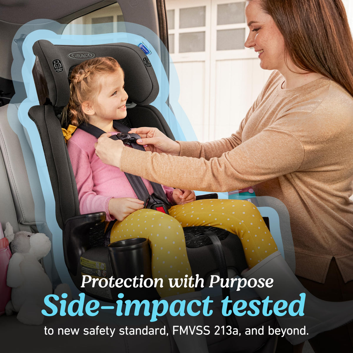 3-in-1 Convertible Car Seat I523